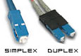 SC Simplex & SC Duplex Types