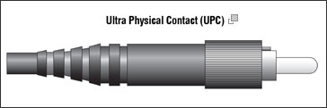 Ultra Physical Contact (UPC)